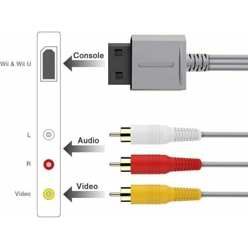 1.8 M AV Cable For Nintendo For WII Mini For WII/WII U Consoles Audio Stereo TV Cord Video Cable RCA J7Z0