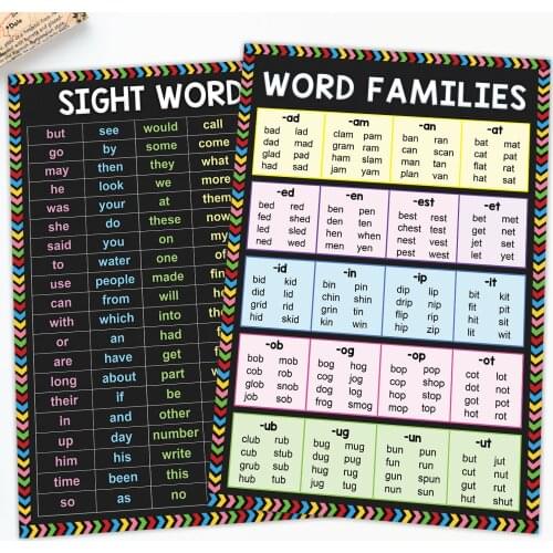 2 PCS 28*42cm English Sight Words & Word Families kids early Educational Posters Charts Kindergarten layout Classroom supplies