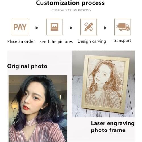 Custom woodcut photo frame decoration painting Carved unique birthday gift female creative surprise gift photo album decoration