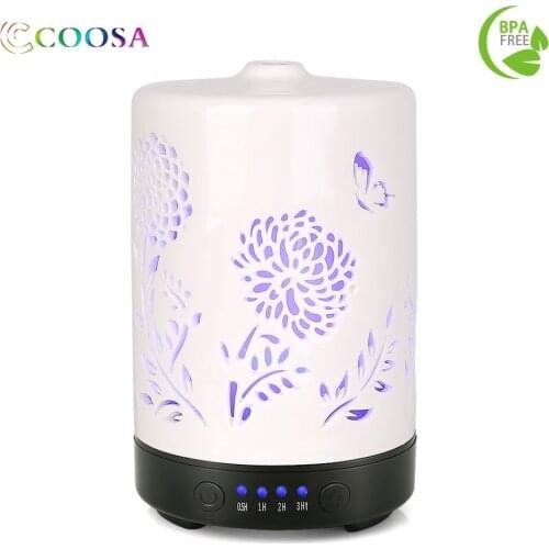 Климатическая техника COOSA China At AliExpress