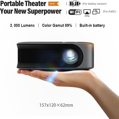 AUN Projectors