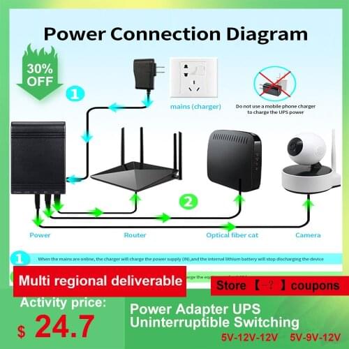 Зарядки для ноутбуков KKMOON China At AliExpress