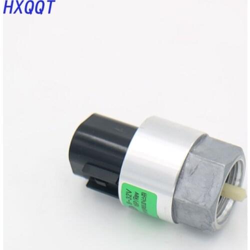 HXQQT Odometers