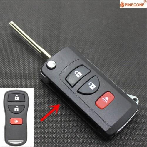 Key Cases PINECONE China