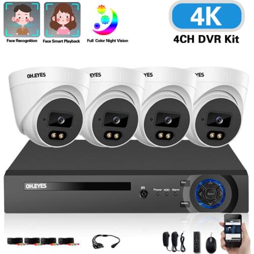 OH.EYES Covert Video Surveillance Systems