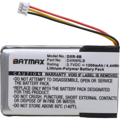 Batmax 1200mAh replacement battery for Infant Optics DXR-8 Baby monitor battery DXR8RLB