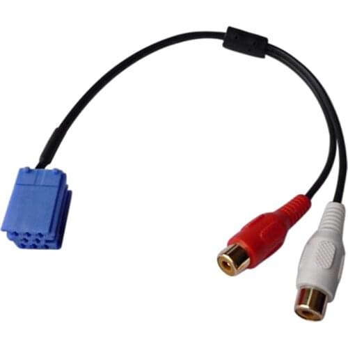 Carliving All-round Vision Systems For Cars