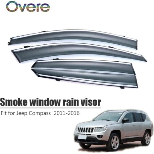 Overe Goods For Tourism