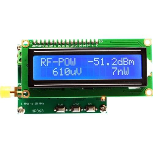 BRIGHTWIN Frequency Meters