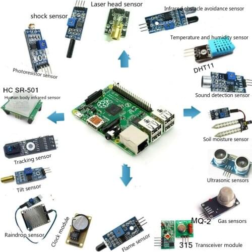 Raspberry Pi Combination Sensor Suite 16 Suit Collocation Send 40 Lines without B+ motherboard Stem Education Sets Maker Gift