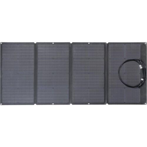 Power Bank ECOFLOW China At AliExpress