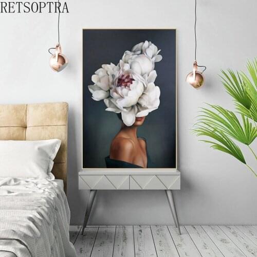 RETSOPTRA Wall Posters
