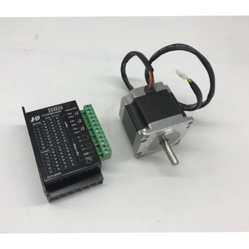 Servo drive set