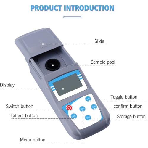 A new type of portable microcomputer based turbidimeter ZD-2A/10A/201/401/501/801/1001