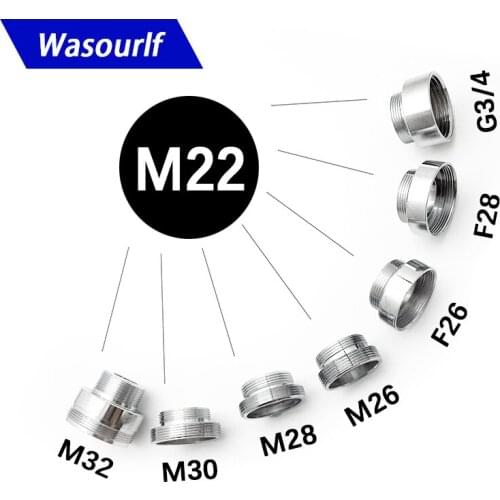 Wasourlf Kitchen Knives