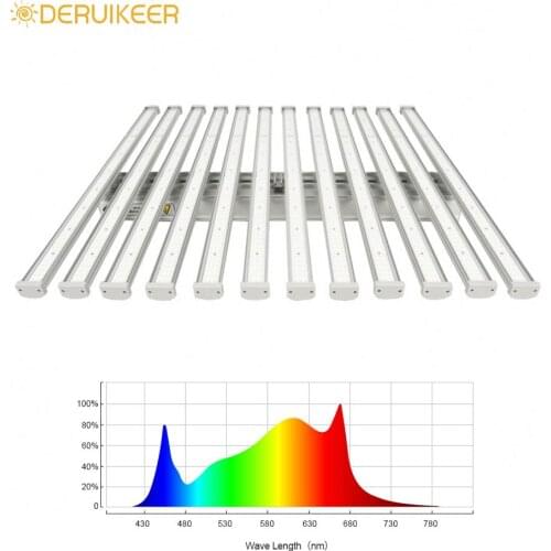 Deruikeer Led Grow Light 12bars Samsung LM301b 960W Full Spectrum For Greenhouse Dimmable Seed Veg Flower 2021 Growing Lamp