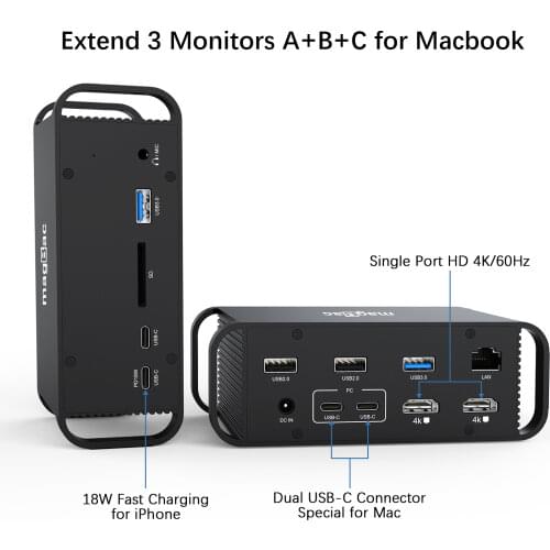 Magbac USB C HUB P06s Laptop Docking Station Triple Display 4K 60HZ HDMI RJ45 LAN USB HUB Twin USB C Dock For MacBook Pro/Air