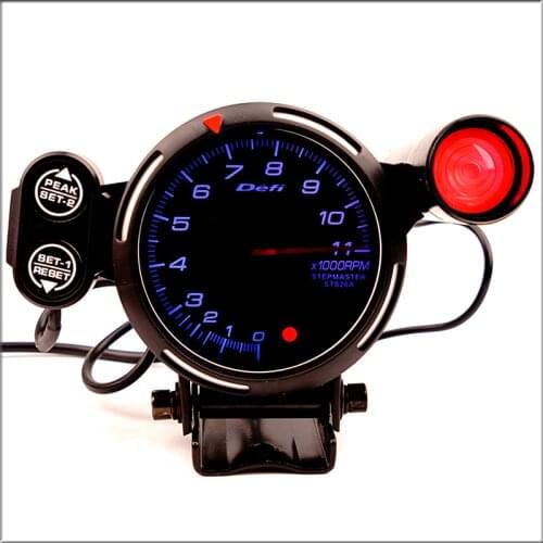 NORXI Resistance Meters