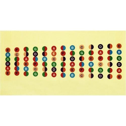 1 PCS Guitar Neck Fretboard Note Map Fret Sticker Decals Fingerboard Fret Scale Learn Electric Beginner Sticker Guitarra C9J6