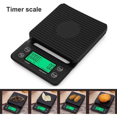 Voraca Measuring Containers And Scales For Kitchens