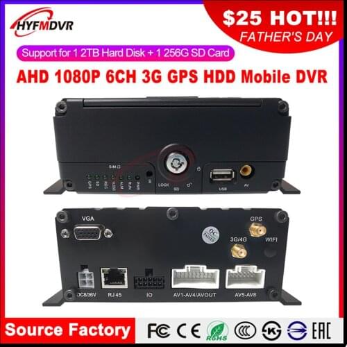 AHD 1080P megapixel monitoring host Wide voltage DC8V-36V 3G GPS Mobile DVR box truck / harvester / cash truck PAL/NTSC