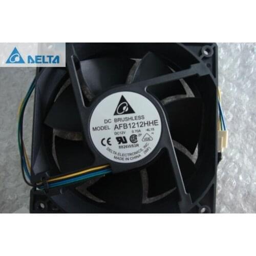 SXDOOL Motors