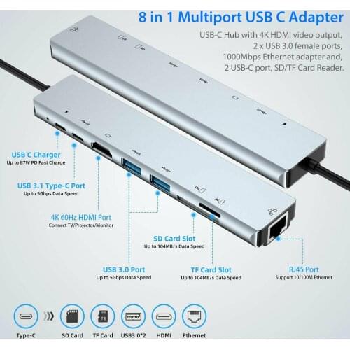 8 in1 USB-C To Type-C Dual USB 3.0 Hub HDMI RJ45 Ethernet Micro SDTF OTG Adapter