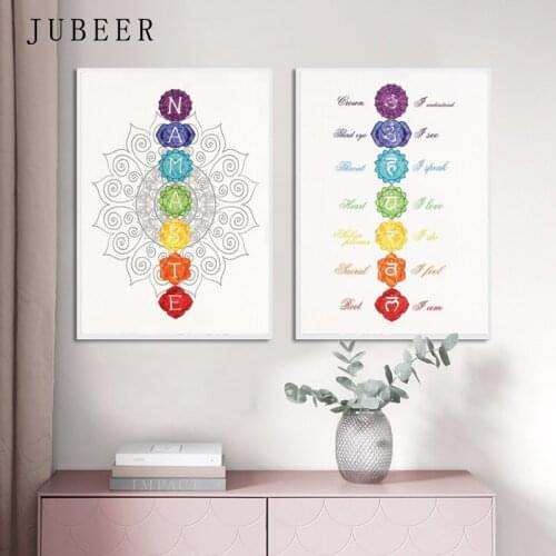 Yoga Wall Art Nordic Poster Paintings on The Wall Motion Fitness Pictures for The Home Girl Family Decoration Painting Posters