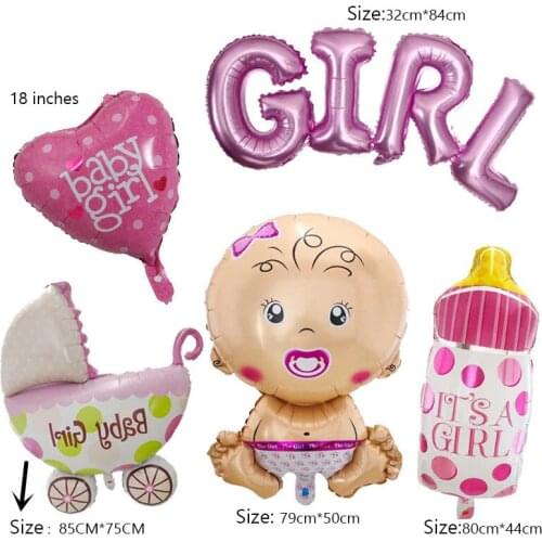 Wholesale Childrens First Birthday Party Balloons Set, Mouth Baby Boy And Girl Welcome Party Five-Piece Decoration