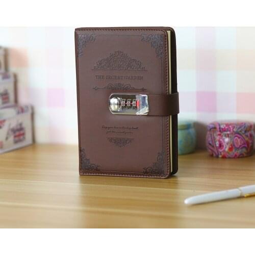 2021 Retro Vintage Notebook Password Book Planner Office Lady Privacy Van Gogh Code Book Protection stationery