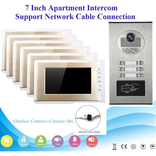SmartYIBA No Need Power 7 Inch Monitor Wired Network Cable Apartment Video Door Phone Doorbell Intercom System RFID Door Camera