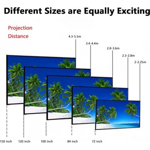 Portable Projector Screen Anti-light HD Movie Screen 60 72 84 100 110 120 150 Inches 3D Digital Curtain 160 Viewing Angle 2021