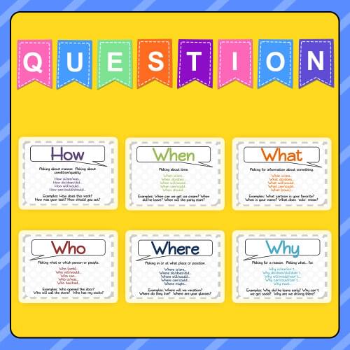 6Pcs/Set Questions Word English Flash Cards Learning Educational Toys For Children Kids Montessori Classroom Decoration Poster