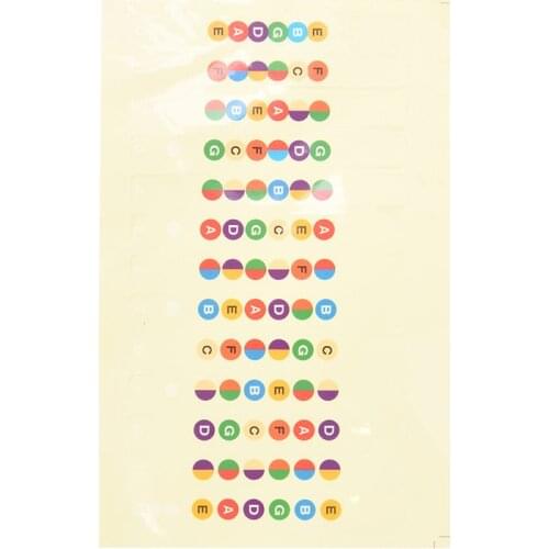 Fretboard Notes Map Labels Sticker Fingerboard Fret Decals For 6 String Guitar 9*1cm