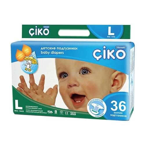 CIKO Products For Mothers And Babies