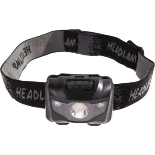 Cat Eye 2nd Generation Headlight Waterproof LED Flashlight Outdoor Camping Hunting Headlight 4 Lighting Modes