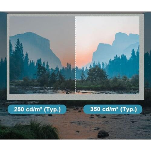 Original 8 Inch LVDS LCD screen A070VW08 V.0 V3Resolution 800*480 Brightness 250 Contrast 500:1