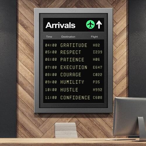 Departures and Arrivals Time Schedule Nordic Poster Minimalist Wall Art Canvas Painting Flight Plan Pictures Room Travel Decor