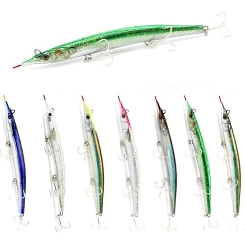 2021 New 1Pcs Laser Big Minnow Fishing Lure182mm54g 3D Eyes Artificial Bait Crankbait Wobbler Plastic Hard Bait Fishing Tackle
