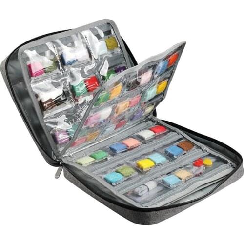 Sewing Box Multi-Function Travel Sewing Kit Stitch Needle Thread Storage Bag Fabric Craft Sewing Set Mom Christmas Gifts
