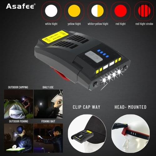 Asafee Sensor Headlamp Rechargeable LED Headlight Motion Sensor Head Flashlight Headlamp Waterproof Camping Torch Head Lamp