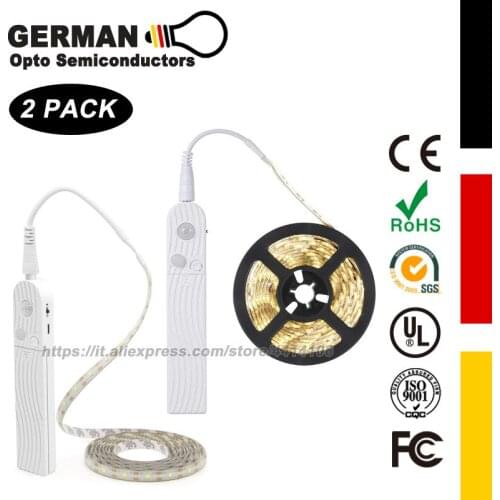 Светодиодные лампочки SULANEBOUXII China At AliExpress