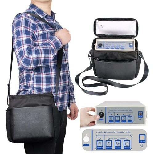Icarekit Health Products