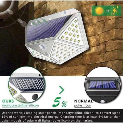 Solar Light Outdoor Solar Lamp PIR Motion Sensor Wall Light 3 Modes LED Waterproof Solar Powered Sunlight for Garden Decoration