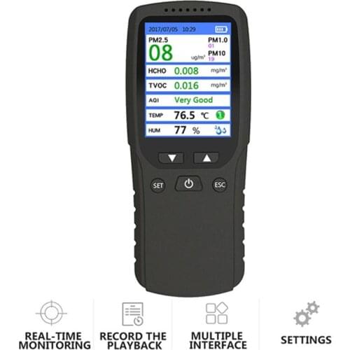 Air Quality Monitor, Indoor Air Pollution Meter Micro Dust Handheld Tester
