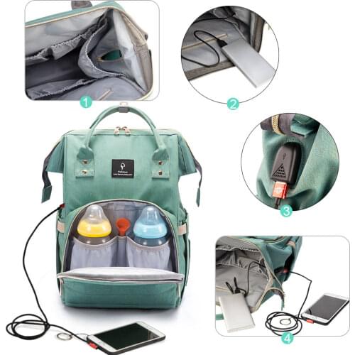 Maternity Nappy Bag With USB Interface Large Capacity Waterproof Nappy Bag Kits Backpack Maternity Nursing Handbag