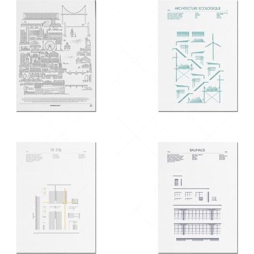 Poster Architecture Exsiccata-Ecological Architecture Printable Abstract Art Poster