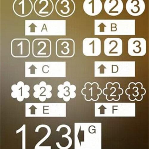 Serial sequence number sticker adhesive sign poster wall sticker store sticker