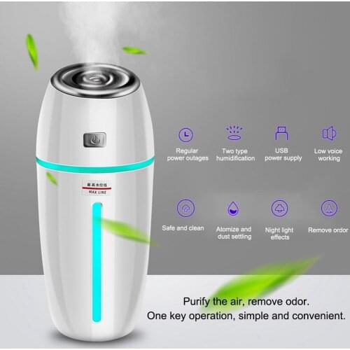 Beshya Car Ionizers