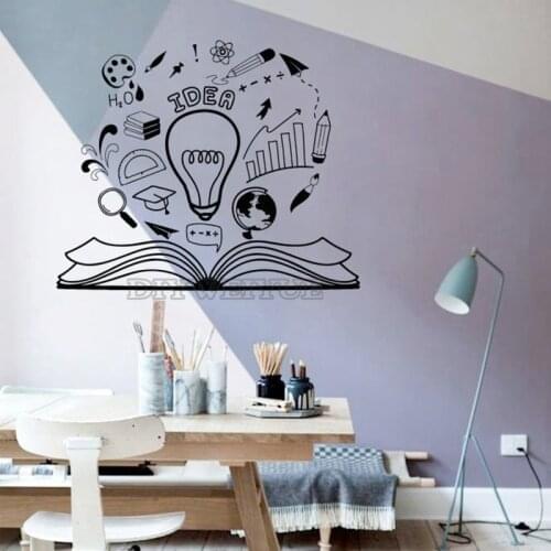 Ideas Brainstorming Reading Wall Decals Book Motivation Office Study Stickers Vinyl Library Childrens Room Decor Murals Z834